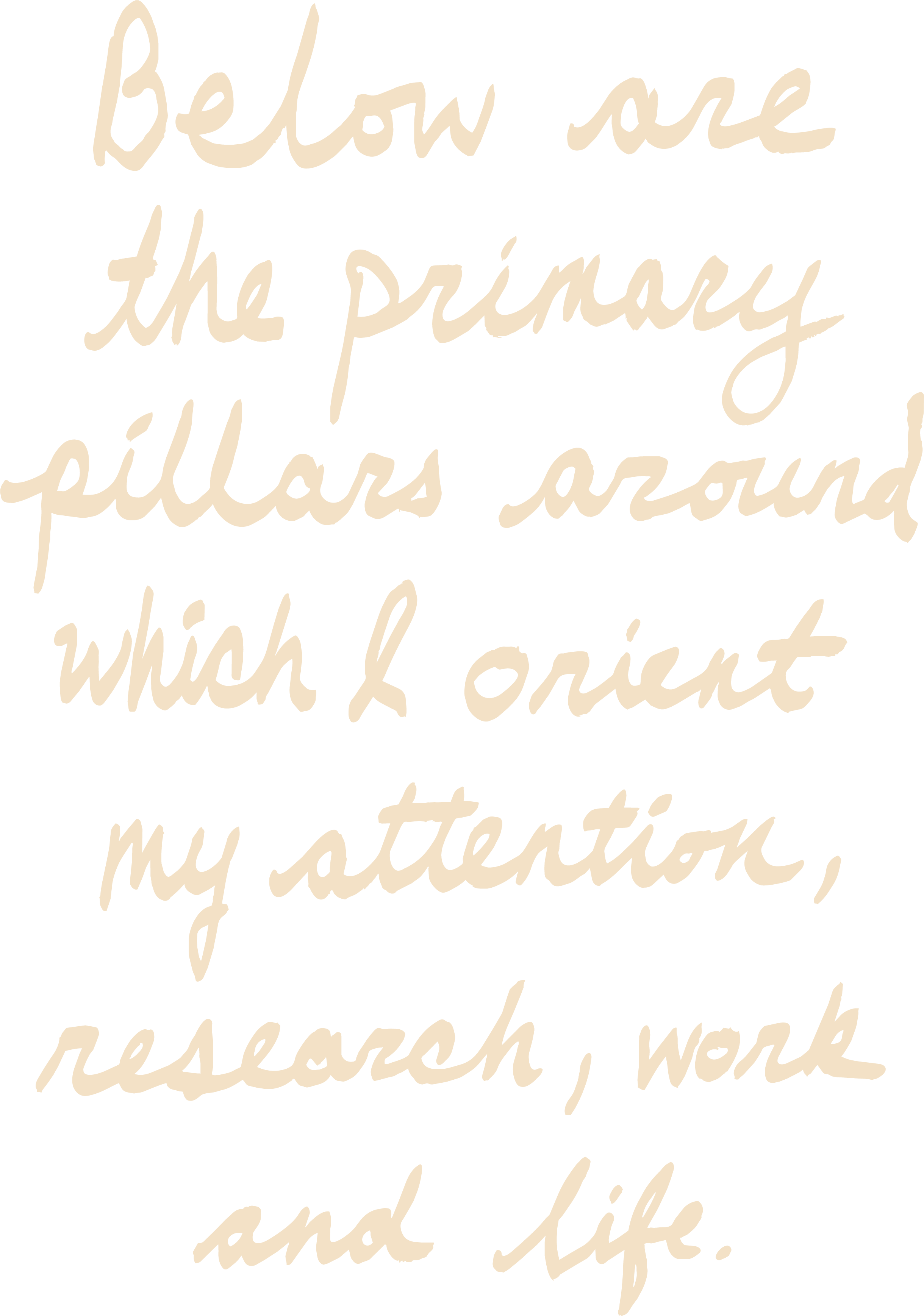 Below are the primary pillars around which I orient my attention, research, work and life.
